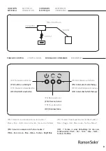 Предварительный просмотр 9 страницы Ramon Soler RELED570 Manual