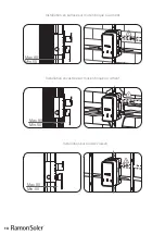 Preview for 18 page of Ramon Soler XX1502 Assembly Instructions Manual