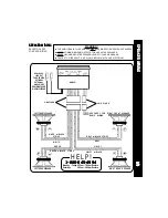 Предварительный просмотр 5 страницы Rampage 1285300F Owner'S Manual