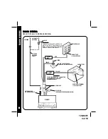 Preview for 4 page of Rampage 1286691 Owner'S Manual And Installation Manual