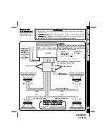 Preview for 19 page of Rampage ACD-16 Owner'S Manual