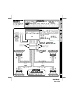 Preview for 33 page of Rampage ACD-16 Owner'S Manual