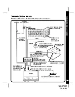 Preview for 35 page of Rampage ACD-24 Owner'S Manual