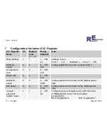 Preview for 20 page of Rampino Elektronik Loco-1 Instruction Manual