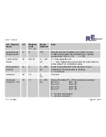 Preview for 21 page of Rampino Elektronik Loco-1 Instruction Manual