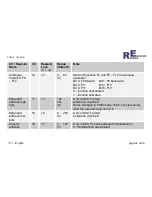 Preview for 22 page of Rampino Elektronik Loco-1 Instruction Manual