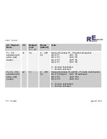 Preview for 23 page of Rampino Elektronik Loco-1 Instruction Manual