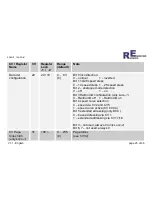 Preview for 25 page of Rampino Elektronik Loco-1 Instruction Manual