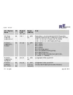 Preview for 26 page of Rampino Elektronik Loco-1 Instruction Manual