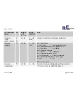 Preview for 27 page of Rampino Elektronik Loco-1 Instruction Manual