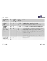 Preview for 32 page of Rampino Elektronik Loco-1 Instruction Manual