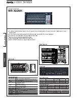 Предварительный просмотр 1 страницы Ramsa WR-X22NH Specification Sheet