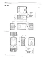 Preview for 15 page of Ramsa WS-A550-K Operating Instructions Manual