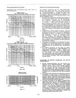 Preview for 23 page of Ramsa WS-A550-K Operating Instructions Manual