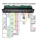 Preview for 22 page of RAMSET ALL SECURE Manual