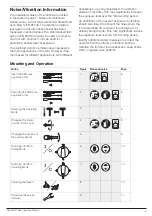 Preview for 6 page of RAMSET DynaDrill 585 Operator'S Manual