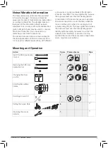 Предварительный просмотр 6 страницы RAMSET DynaDrill 611 Operator'S Manual