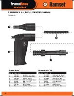 Preview for 20 page of RAMSET FrameBoss pat003 Instruction Manual