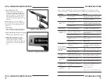 Preview for 6 page of RAMSET RA54 Operator'S Safety & Operating Instruction Manual