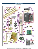 Предварительный просмотр 19 страницы RAMSET RAM 300 Instruction Manual