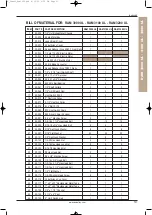 Preview for 21 page of RAMSET RAM 3000 UL Instruction Manual