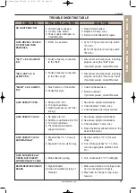 Preview for 23 page of RAMSET RAM 3000 UL Instruction Manual