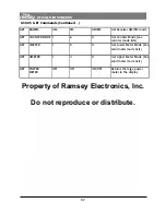 Preview for 92 page of Ramsey Electronics COM3010 User Manual