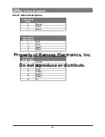 Preview for 94 page of Ramsey Electronics COM3010 User Manual