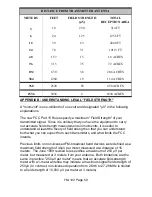 Preview for 59 page of Ramsey Electronics FM-100 Assembly And Instruction Manual