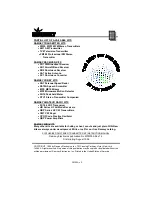 Preview for 2 page of Ramsey Electronics FM25A Assembly And Instruction Manual