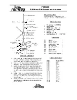 Preview for 2 page of Ramsey Electronics FMA200 Quick Start Manual