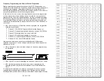 Preview for 29 page of Ramsey Electronics FX-146 User Manual