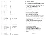 Preview for 52 page of Ramsey Electronics FX-146 User Manual