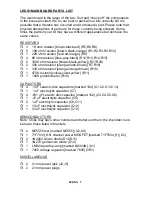 Preview for 7 page of Ramsey Electronics LEDS1 Quick Reference Page Manual