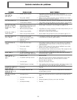 Preview for 23 page of Ramsey Electronics RE 50,7 Owner'S Manual