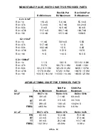 Preview for 17 page of Ramsey Electronics UT5A Instuction Manual