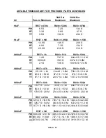 Preview for 19 page of Ramsey Electronics UT5A Instuction Manual