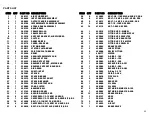 Предварительный просмотр 25 страницы Ramsey Electronics WILDCAT 130K Operating, Service And Maintenance Manual