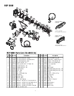 Предварительный просмотр 7 страницы Ramsey Winch 278158 Owner'S Manual