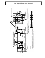 Preview for 32 page of Ramsey Winch HD-P 42 Operating, Service And Maintenance Manual