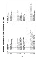 Preview for 48 page of Ramsey Winch HD-P10000 Operating, Service And Maintenance Manual