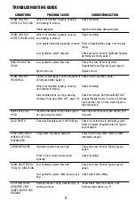 Preview for 5 page of Ramsey Winch HD-P8000 Operating, Service And Maintenance Manual