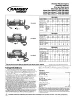 Ramsey Winch Quick Mount 5000 Owner'S Manual preview