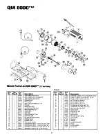 Preview for 8 page of Ramsey Winch Quick Mount 5000 Owner'S Manual