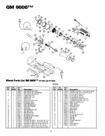 Preview for 9 page of Ramsey Winch Quick Mount 5000 Owner'S Manual