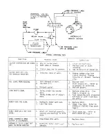 Preview for 11 page of Ramsey Winch RAM-LOK G-200 Series Operating, Service And Maintenance Manual