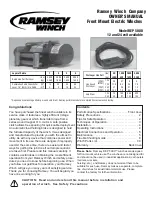 Ramsey Winch REP 5000 Owner'S Manual preview