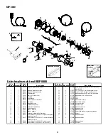 Preview for 26 page of Ramsey Winch REP 8000 Owner'S Manual