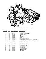 Предварительный просмотр 21 страницы Ramsey Winch RPH 111,2 Operating, Service And Maintenance Manual