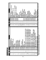 Preview for 59 page of Ramsey Winch RPH 111,2 Operating, Service And Maintenance Manual